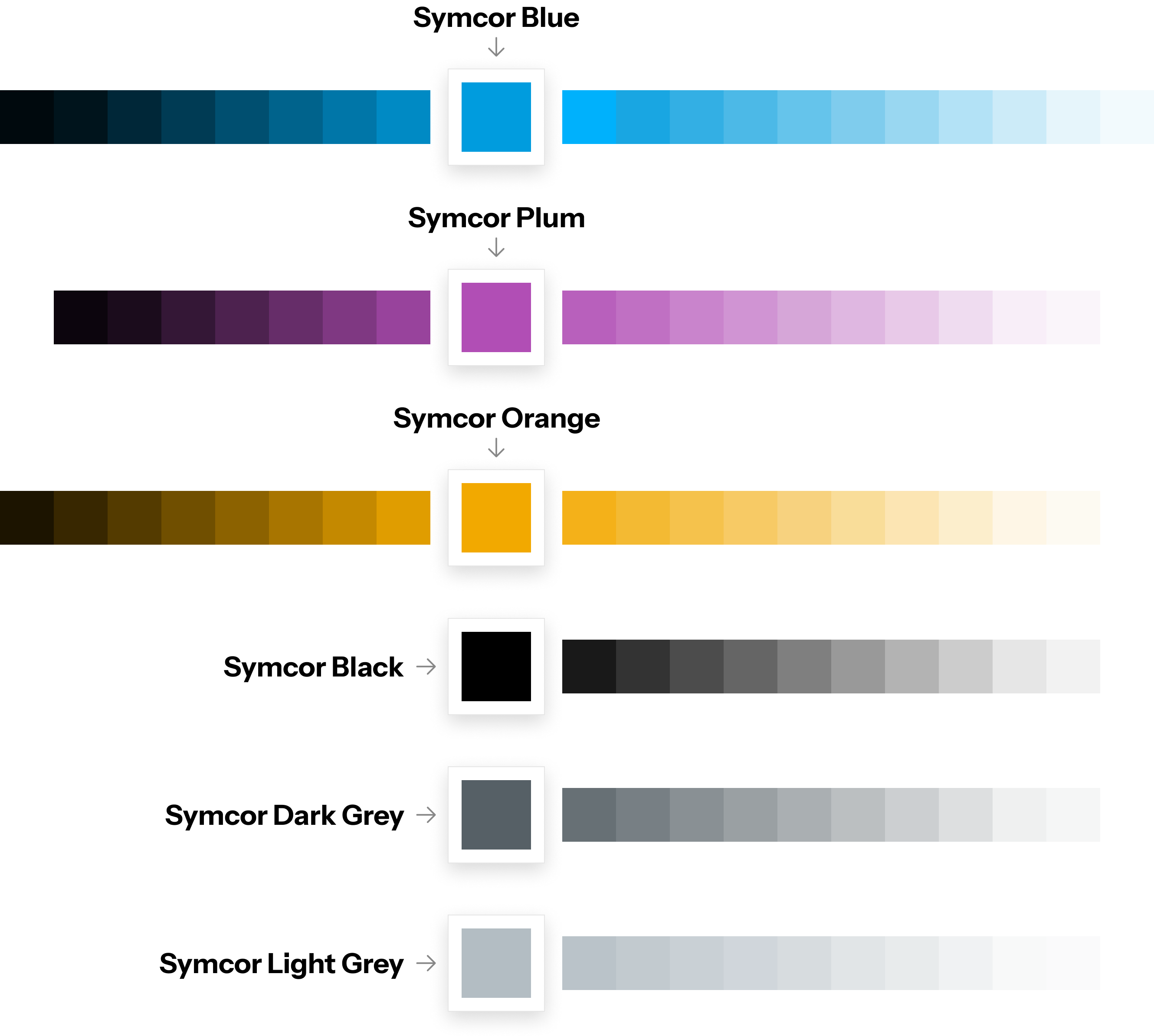 Symcor digital color tints